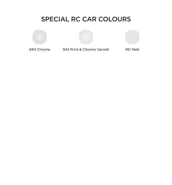Ghiant RC Car Colours SMOKE GREY 419 Lexan Colour Spray 150ml - PRC00419 - RCXX - rc racing for professionals
