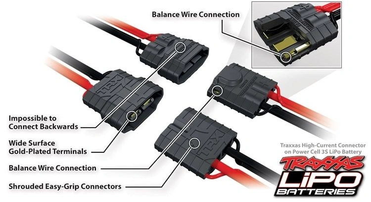 Traxxas LiPo Akku 3S 11,1V 4000mAh – 25C mit Traxxas iD™-Anschluss - 2849X - RCXX - RC Racing Shop | RC Models | Tuning & Spare Parts for Professionals