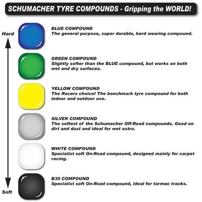 Schumacher Mini Spike 1/8th Pre-Glued Silver (2) Buggy Tires - RCXX - RC Racing Shop | RC Models | Tuning & Spare Parts for Professionals
