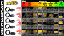 Matrix Neutron 1/8 Off-Road Buggy Tires w/Inserts - IN-NEU - RCXX - RC Racing Shop | RC Models | Tuning & Spare Parts for Professionals