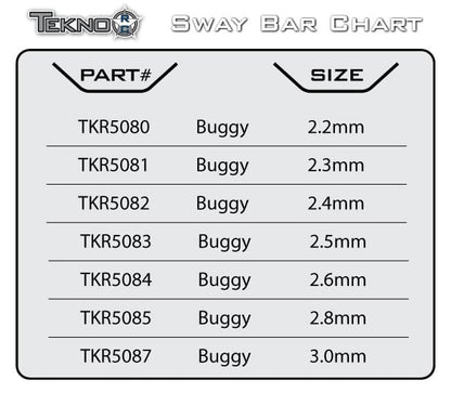 Tekno Sway Bar (f/r, 2.2mm) - TKR5080