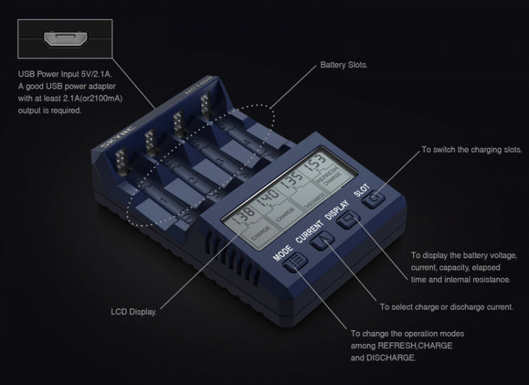 SkyRC NC1500 Charger AA/AAA NiMH USB - SK-100154 - RCXX - RC Racing Shop | RC Models | Tuning & Spare Parts for Professionals